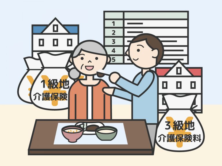 介護保険・地域別単位加算表 ｜介護のいろは｜大阪の介護施設・老人ホームならカイフクナビ